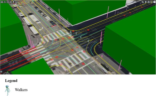 Figure 19. Load data in the real-time data layer.