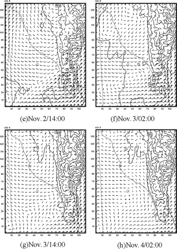 Figure 7. Variations in surface wind field simulated by MM5 over the coastal region of southern Taiwan during the intensive sampling periods: (a) August 16 at 2:00 p.m., (b) August 17 at 2:00 a.m., (c) August 17 at 2:00 p.m., (d) August 18 at 2:00 a.m. (e) November 2 at 2:00 p.m., (f) November 3 at 2:00 a.m., (g) November 3 at 2:00 p.m., (h) November 4 at 2:00 a.m. (i) May 2 at 2:00 p.m., (j) May 3 at 2:00 a.m., (k) May 3 at 2:00 p.m., and (l) May 4 at 2:00 a.m.