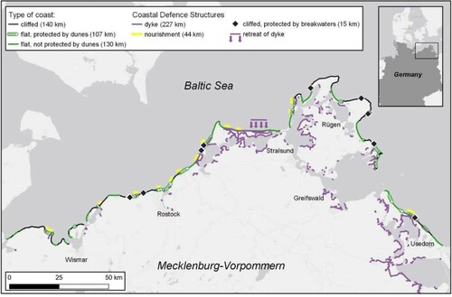 Figure 1. Map showing the coast of MWP and the coastal defence structures. Note: type of coast refers to the outer coast. Image courtesy of J. Tiede (LUH), based on data provided by StALU.