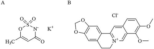 Figure 1. Chemical structures of Acesulfame K (A) and berberine hydrochloride (B).