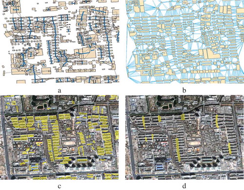 Figure 12. Results of extracted relational contexts. (a) Collinear building patterns, (b) the betweeness relations among all buildings, (c) betweeness regions between buildings within building patterns, and (d) betweeness regions among collinear building patterns.