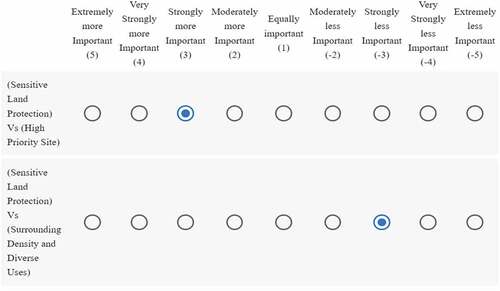 Figure 1. Questionnaire pairwise comparison.