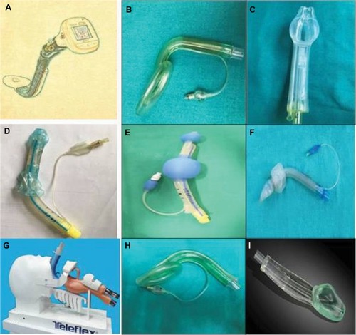 Figure 5 Laryngeal mask and others: (A) Totaltrack VLM, (B) Ambu mask, (C) Baska mask, (D) Laryngeal Tube, (E) Laryngeal Tube Suction, (F) Cobra PLA™, (G) LMA-Protector™, (H) Ambu AuraGain and (I) i-gel.