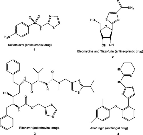 Figure 2. Several bioactive thiazoles 1-4.