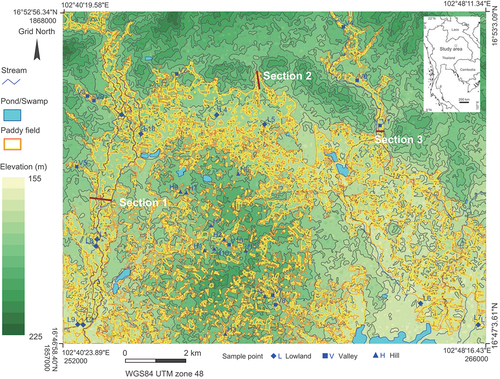 Figure 1. Terrain surrounding the study area. Streams and ponds/swamps are placed based on Sentinel-2 MSI on 21 May, 2020, while the elevation and contours are derived from the shuttle radar topography mission (SRTM) at 1-arc second. The contour interval is 5 m.