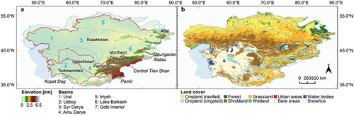 Figure 1. Characteristics of the study area showing (a) Copernicus Digital Elevation Model (DEM) (European Space Agency and Sinergise Citation2021) including outlines of the administrative boundaries as well as river basins (Lehner, Verdin, and Jarvis Citation2008) and (b) simplified land cover classification for 2019 over CA by means of the European Space Agencies (ESA) Climate Change Initiative (CCI) (European Space Agency Citation2017).