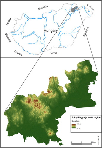 Figure 1. Location of the study area (Tokaj-Hegyalja wine region).