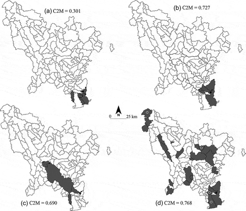 Fig. 10 Maps showing the neighbour catchment(s) (in grey) for the target catchment of the Doller@Reiningue (▼), 187 km2. (a) MC method; (b) SP method; (c) streamflow–streamflow method; and (d) DISP method. The four neighbours whose model parameters occur in more than half of the 100 simulations of n are indicated by white circles.