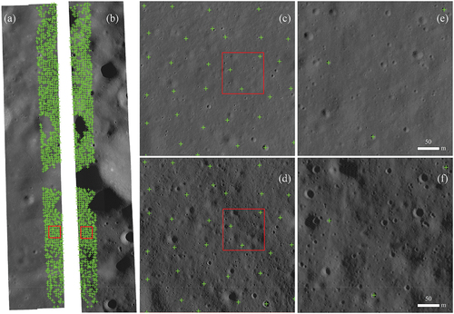 Figure 3. Results of the crater feature matching for two common NAC images with different illumination conditions. The image IDs for (a) and (b) are M1097495328 and M1139912969, respectively. The green cross represents the point of matched crater’s center. Zoomed-in images of the red boxes in a) and (b) are shown in (c) and (d), respectively. Zoomed-in images of the red boxes in (c) and (d) are shown in (e) and (f), respectively.
