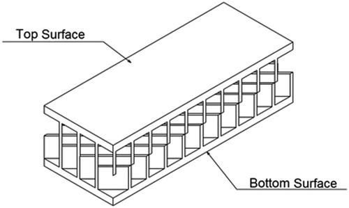 Figure 3. Top and bottom surfaces in stationary and rotation cases.