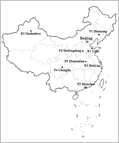 Fig. 3 Locations, in China, of the eight observed hydrological series studied. P: precipitation; R: runoff.