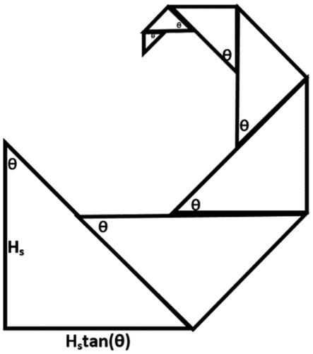 Figure 3. Spidron shape.