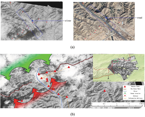 Figure 19. U2 images help understand beacon position selection before the river change. (a) Comparison results of U2 images with modern satellite images. (b) Analysis of the location of the beacon built on the originally extended river in the U2 images.