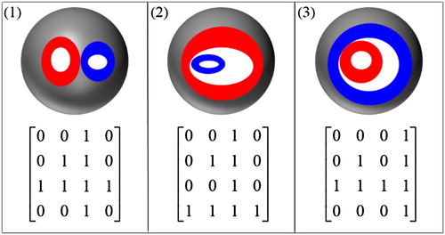 Figure 3. Meet relations between two spatial regions with holes based on the 16IM.