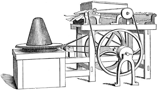 Figure 3. A steam-powered forming machine for fur hat bodies of a type patented in the 1860s (reproduced from Thomson 1868).