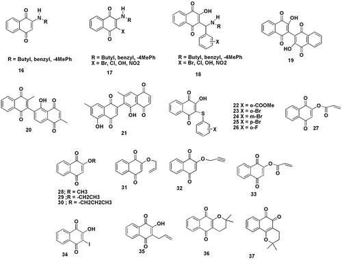 Figure 7 Structurally relevant molecules of lawsone (16-37). The main body text contains information on the numbered molecules. Created with ChemDraw Ultra 8.0.