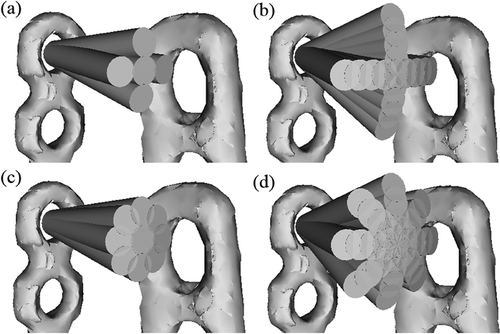 Figure 5. Possible screw orientations in each configuration: (a) 1 deviation, 4 planes; (b) 1 deviation, 8 planes; (c) 4 deviations, 4 planes; (d) 4 deviations, 8 planes.