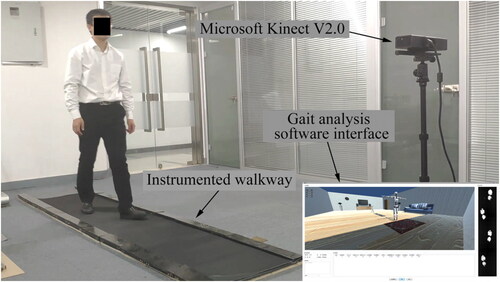 Figure 4. The shooting of a participant performed a walking trial in the gait analysis system. The participant was walking on the instrumented walkway and the Kinect was placed at the front of the participant.