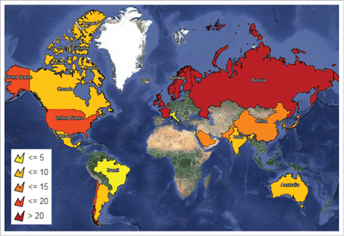 Figure 1. World heat map shading in light yellow the countries with the lowest projected population coverage for HLA-DQB1*0602 (less than or equal to 5%) and progressively getting darker with dark red indicating the countries with the highest projected population coverage for HLA-DQB1*0602 (greater than 20%). Map produced using Mapline (https://mapline.com/).