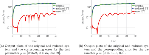 Figure 10. Output and output error of the original and reduced system (5) with stronger external damping.