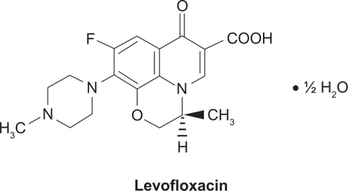 Figure 1 Structure of levofloxacin.