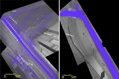 Figure 1. An example of the cyclist tracks as processed from the Viscando system for location 1 (left) and location 2 (right).