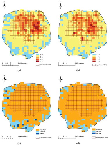 Figure 5. Spatio-temporal LISA within the 5th Ring Road. (a) Distribution of the LISA of pick-ups. (b) Distribution of the LISA of drop-offs. (c) Spatial pattern of pick-ups. (d) Spatial pattern of drop-offs.