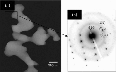 Figure 5 (a) TEM micrograph of ZN powders calcined at 850°C for 2 h with heating/cooling rates of 30°C/min. with arrow indicates (b) a selected area electron diffraction of monoclinic ZN3Nb2O8 phase ([1310] zone axis).