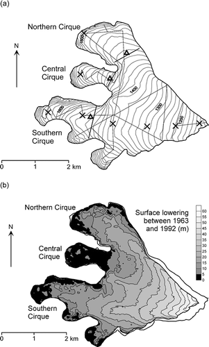 FIGURE 3.  (a) Map of surface topography of Pårteglaciären in 1992. Contour interval 20 m. The map shows snow depth probing profiles (thin line) and ablation stake positions (marked with x) for the mass balance year 1996/1997. The map also shows the cross-sectional profiles (thick line) and ice velocity stake positions (marked with Δ) close to the 1500 m contour line. (b) Net loss of ice (m) between 1963 and 1992 at Pårteglaciären. The black area on the glacier represents a minor decrease in elevation or no change at all. The outermost contour line is the extent of the glacier in 1963 and the inner contour is the extent in 1992. The white area between the contour lines represents the retreat of the glacier