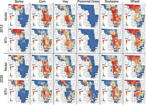 Figure 7. County-level comparison between modeled and BTU data, depicting quantity of six major cropland classes. For counties that intersect the border of the modeled ecoregion, BTU crop areas were adjusted proportionally according to the area of the county within the ecoregion boundary.