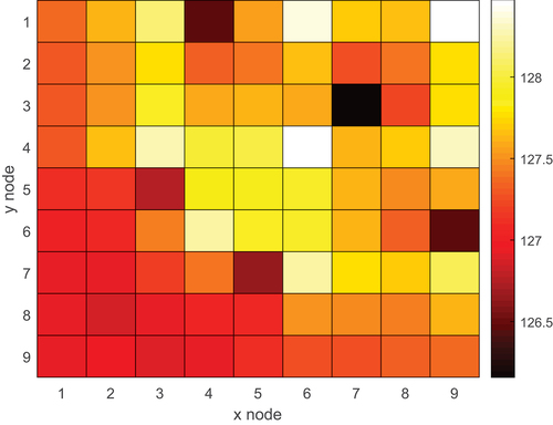 Fig. 24. Reference radial flux profile in the burnt PWR assembly with material grouping.