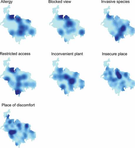 Figure A3. Hotspot maps of individual urban forest disservices (urban forest of Heidelberg), using kernel density estimates for point features (dark blue represents hotspots; point densities decrease from dark blue to bright blue; disservices n = 7, output cell size = 10 m, classification using standard deviation ¼, classes 16–17).