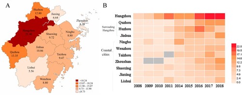 Figure 2. Heatmap of imipenem-resistant Klebsiella pneumoniae among the administrative districts of Zhejiang Province. A. Data combined from 2014 to 2018. B. Annual imipenem resistance rates from 2008–2018. The legend shows the corresponding imipenem resistance rates (%). Missing data are marked in grey.