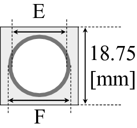 Figure 5. Geometrical configuration of pin-cell calculation.