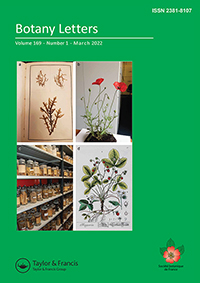 Cover image for Botany Letters, Volume 169, Issue 1, 2022
