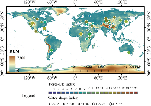 Figure 2. Distribution of the 45 lakes and their averaged Forel-Ule index (FUI) and Water shape index (WSI) values. The global DEM data come from GTOPO30 (https://www.usgs.gov/centers/eros/science).