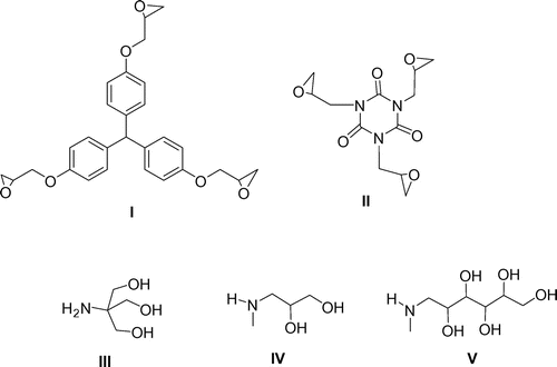 Figure 2. The structure of the substrates I–V, used for the synthesis of dendrimers 1–6 G0 (I and II – triepoxides, III–V – aminopolyols).