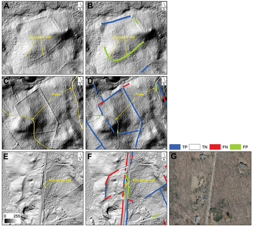 Figure 10. Examples of commission errors caused by morphological similarity on LiDAR hillshade surface. (A: example of wall-like features (a field edge with a pile of leaves) appearing on the hillshade map in the test site 1; B: U-Net S3 accuracy assessment result is overlayed on Figure 9(a); C: example of edge of trail in the test site 1; D: U-Net S3 accuracy assessment result is overlayed on Figure 10(c); E: example of road or curb edge in the test site 2; F: ResUnet S3 accuracy assessment result is overlayed on Figure 10(e)). G: high-resolution orthophotography (CT ECO, 2019). Note that we used the best accuracy assessment result for each test site in this figure and background image is NW hillshade map. Note that TN symbol is transparent.