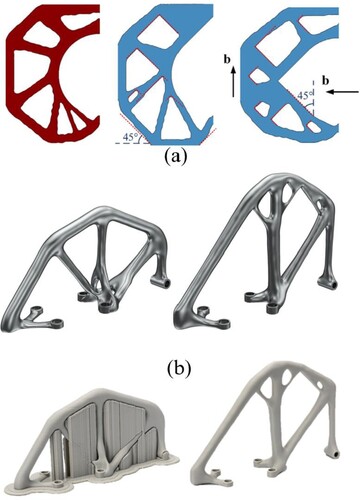 Figure 15. The application of overhang or self-supporting constraints in (a) the B-spline parameterised TO. Reproduced with permission from (Wang et al. Citation2021b). Copyright 2021, Elsevier, (b) the BESO-based TO. Reproduced with permission from (Bi et al. Citation2020). Copyright 2020, Elsevier.