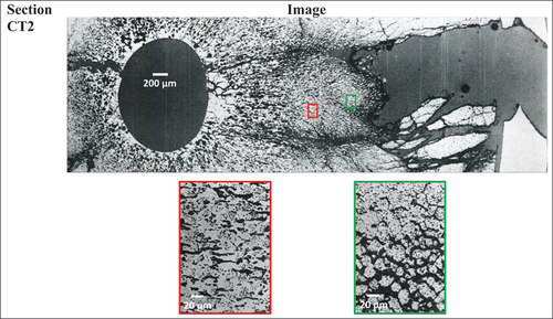 Fig. 16. Images of the transversal section CT2 near the failed cladding. The zoom-ins show extremely swelled fuel that could correspond to once molten fuel.