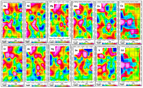 Figure 3. Distribution patterns of heavy metals in the commercial hub of Kumasi metropolis.