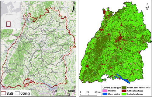 Figure 1. The geographical extent of Baden-Württemberg state of Germany as the study site (left), CORINE land cover map of the study area (right).