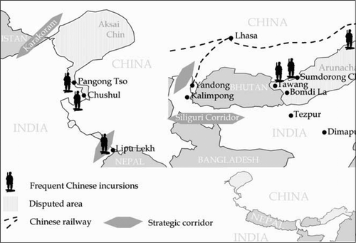 Figure 1. The Sino-Indian Border Area.