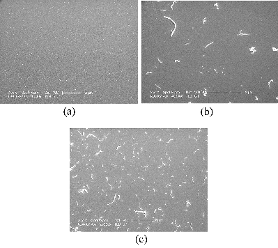 Figure 8. SEM images of CNT thin films deposited on (a) MPTS–SAM, (b) mixed self-assembly monolayers and (c) 100% –SO3H.