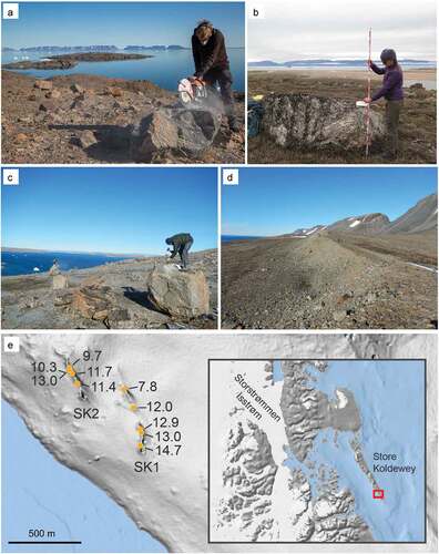 Figure 4. Sample collection in Northeast Greenland. (a) Trums Ø with Store Koldewey in the background, (b) Mestersvig, (c) Licht Ø, and (d) Nanok inner moraine (SK2) on Store Koldewey. See people for scale on the moraine. (e) Detailed map of the Nanok moraines with 10Be ages from the southern tip of Store Koldewey.