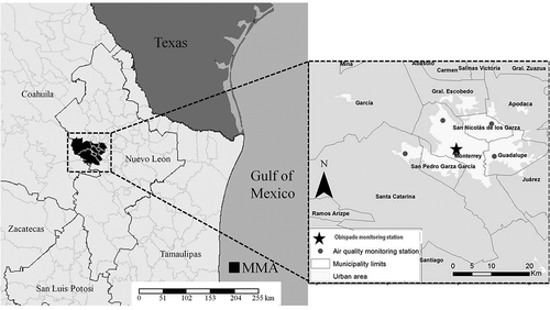 Figure 1. Geographical location of the Monterrey Metropolitan Area and SIMA monitoring stations.