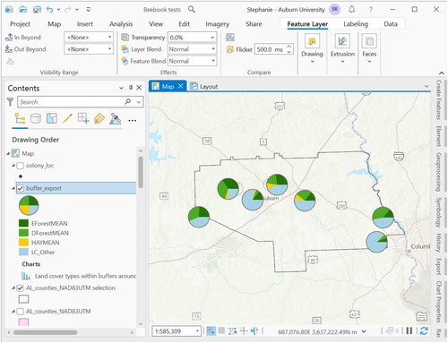 Figure 51. The resulting pie charts of the buffer areas shown on top of Lee County.