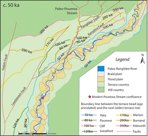 Figure 11. Schematic palinspastic diagram of the lower Pourewa Stream displaying the relatively rapid landscape changes that have occurred over the last 50 ka. Outlines of the modern day Rangitikei River terrace treads are displayed representing the maximum preserved extent of the Rangitikei River for each approximate period of time. These lines indicate the boundary between the terrace tread (age annotated) and the terrace riser of the next (older) terrace. In the case of the Aldworth line, this indicates the maximum preserved extent of the tread before it gives way to hill country. The modern day confluence between the Rangitikei River and Pourewa Stream is indicated by a red star illustrating the amount of eastward migration the Rangitikei River has undergone in the last 50 ka contemporaneous with development of the lower Pourewa Stream. Data sourced from Te Punga (Citation1952), Milne (Citation1973b), Hellstrom (Citation1993), Pillans (Citation1994) and this study.