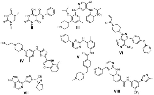 Figure 1. Anticancer drugs have pyrimidine ring in their structure.