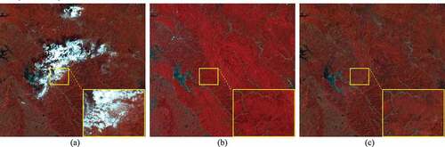 Figure 19. Sentinel-2A images for real data experiment. (a) Cloud-contaminated image. (b) Reference image. (c) Result of the proposed method.